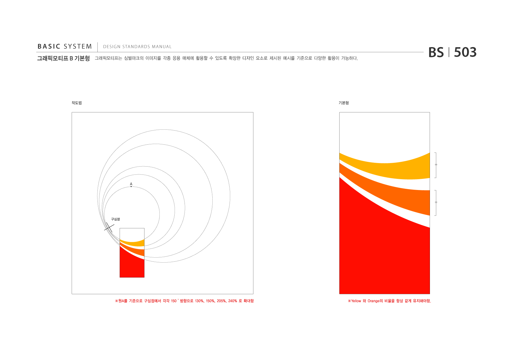 BASIC SYSTEM 그래픽모티프 B 기본형  DESIGN STANDARDS MANUAL  그래픽모티프는 심벌마크의 이미지를 각종 응용 매체에 활용할 수 있도록 확장한 디자인 요소로 제시된 예시를 기준으로 다양한 활용이 가능하다.  BS I 503  작도법  기본형  ※원A를 기준으로 구심점에서 각각 150˚방향으로 130%, 150%, 205%, 240% 로 확대함  ※Yellow 와 Orange의 비율을 항상 같게 유지해야함.